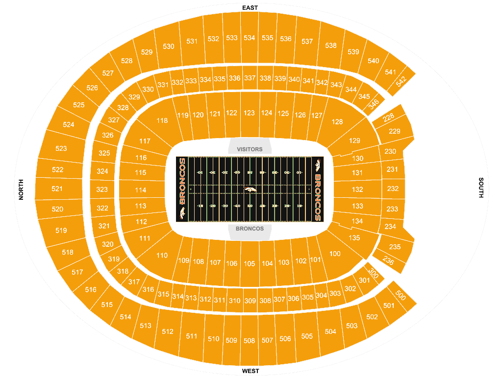 Empower Field At Mile High seating chart