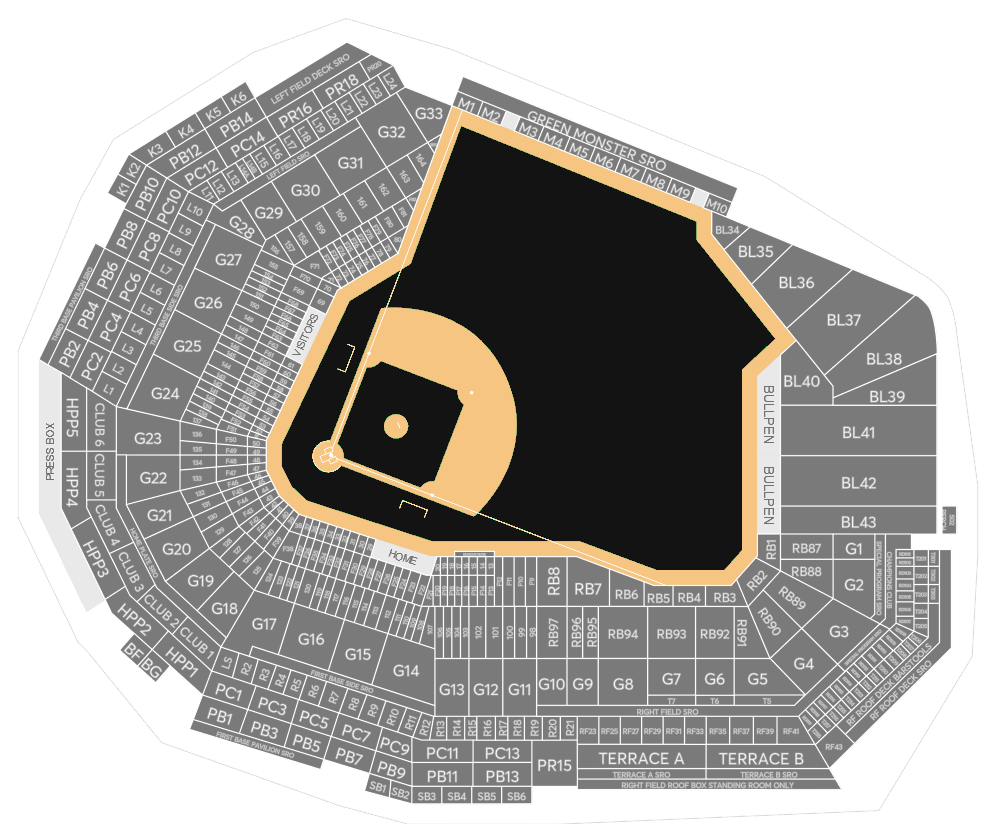 Fenway Park seating chart