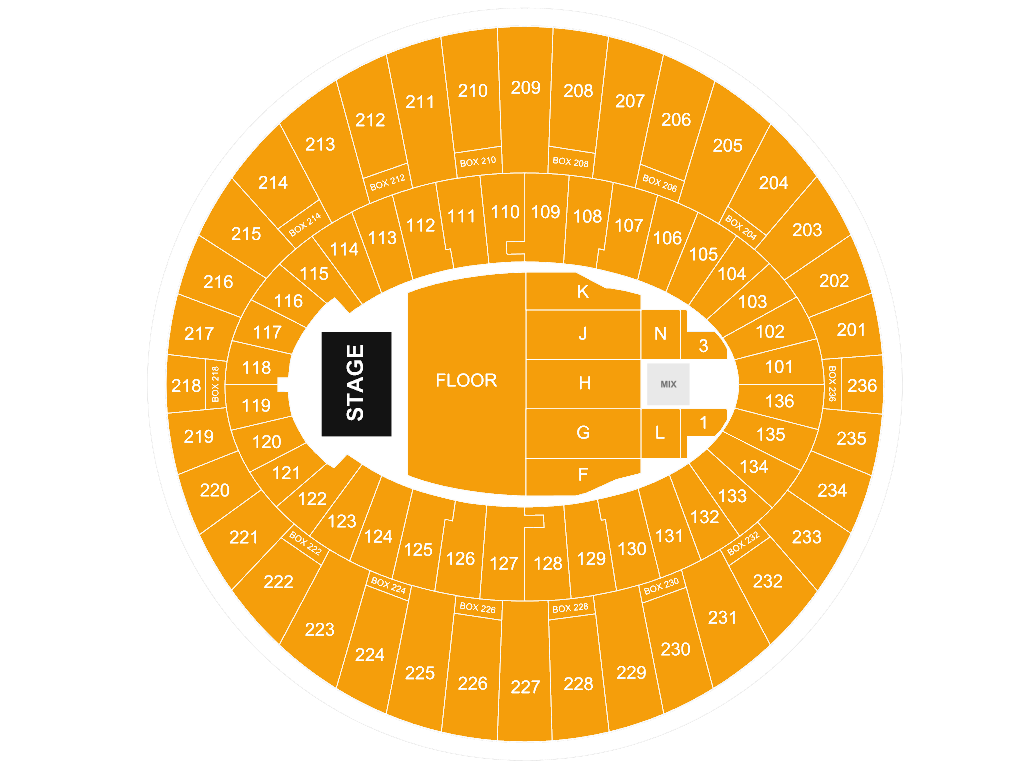 The Kia Forum seating chart